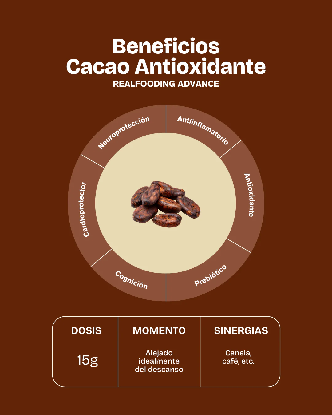 Cacao Real 100% Puro - Image 7
