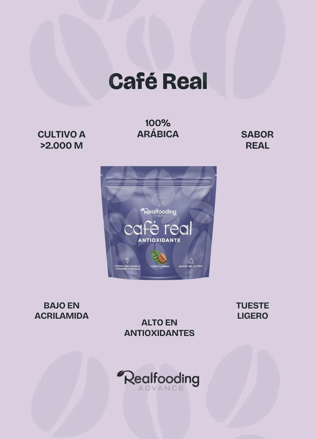 Café Molido Antioxidante - Image 3