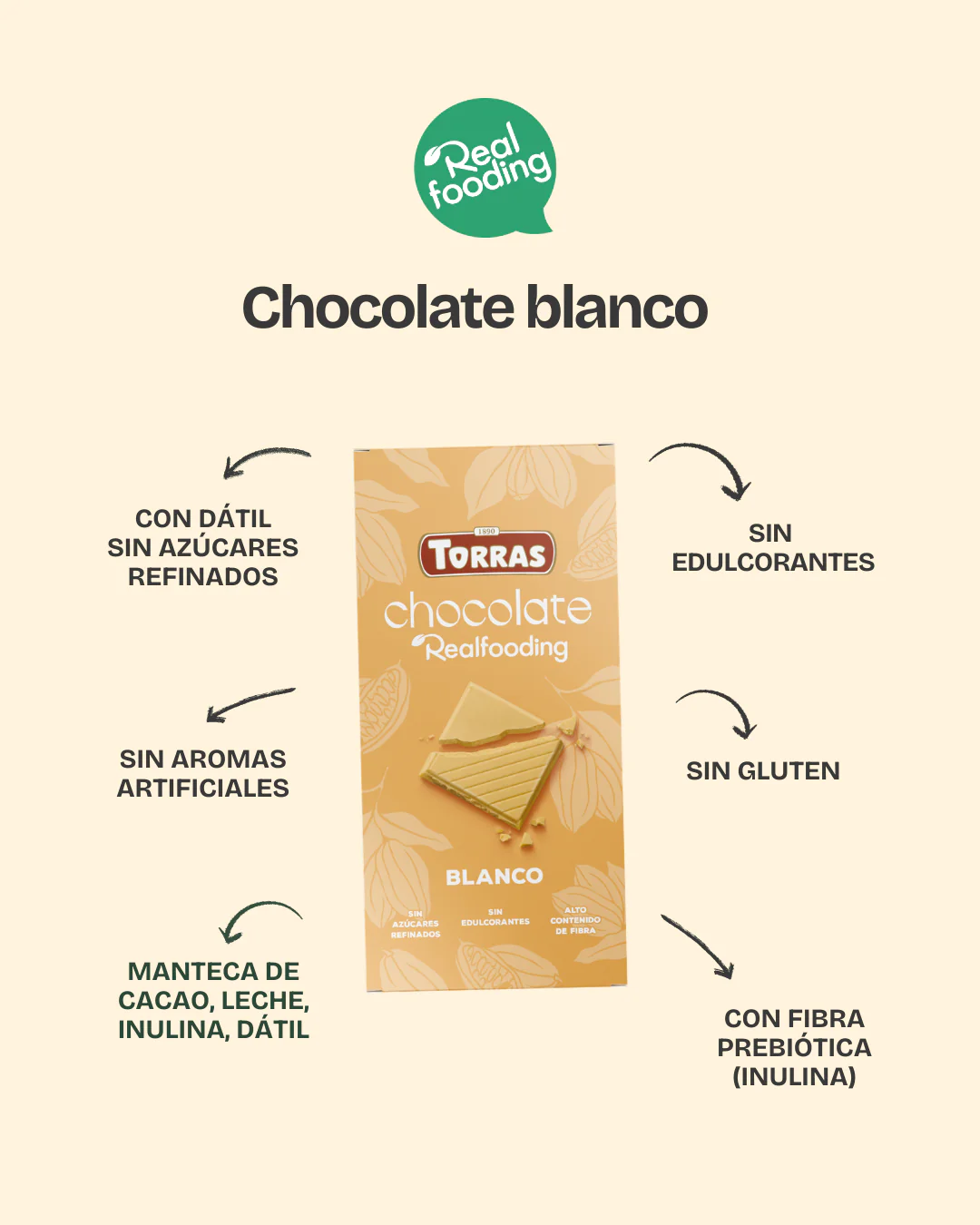 Chocolate Blanco - Image 4
