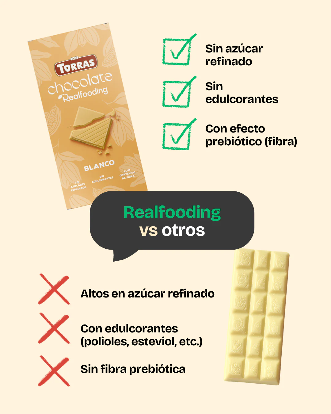 Chocolate Blanco - Image 5