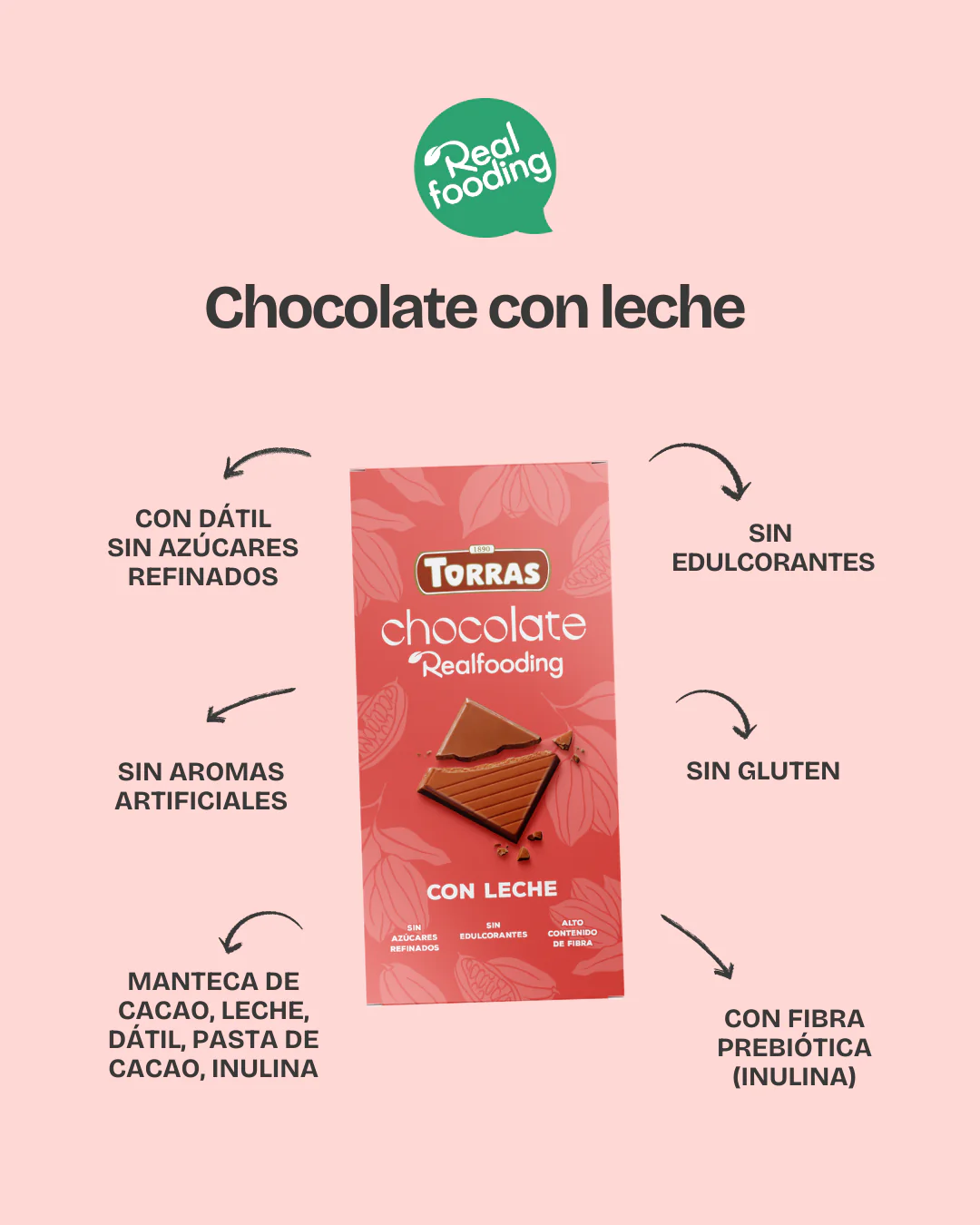 Chocolate con Leche - Image 5