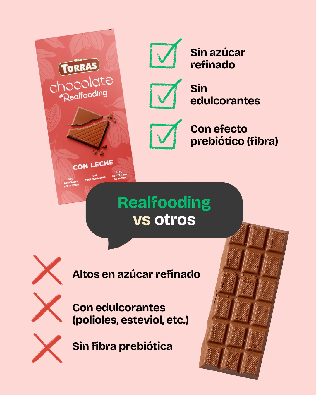 Chocolate con Leche - Image 6