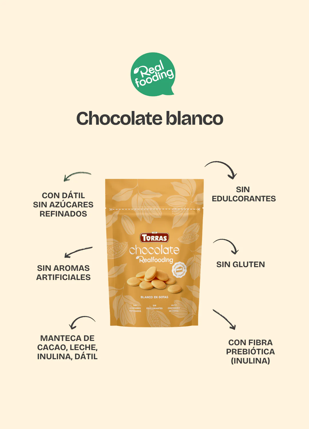 Gotas de chocolate blanco - Image 3