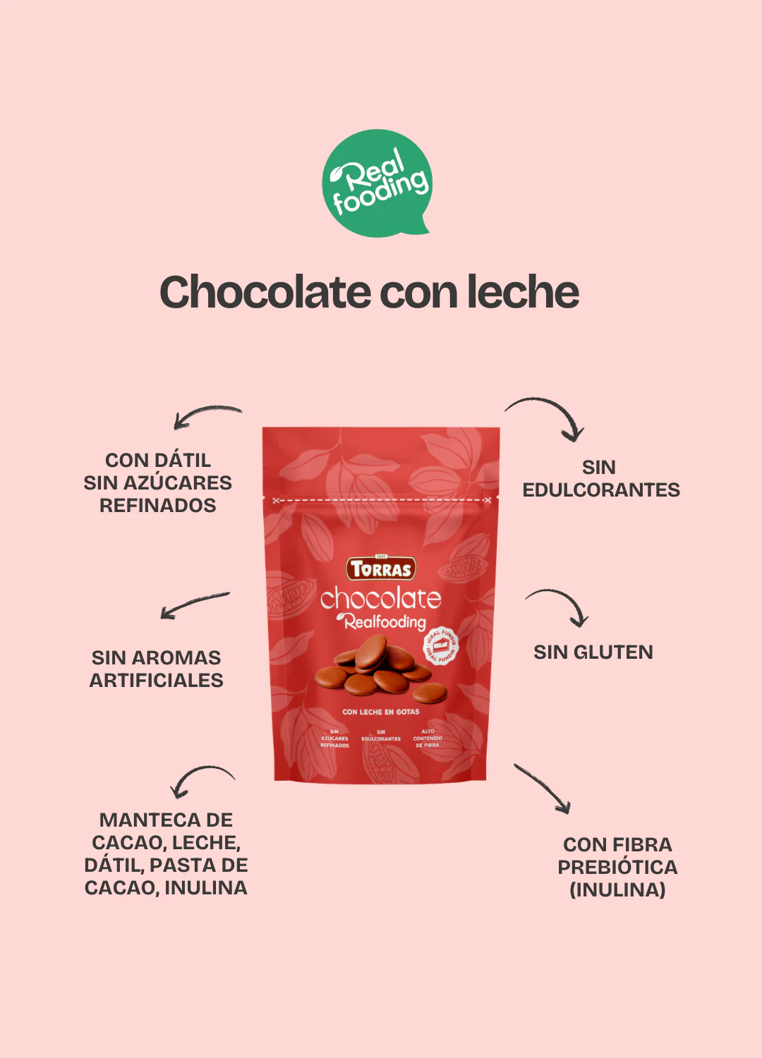 Gotas de chocolate con leche - Image 3