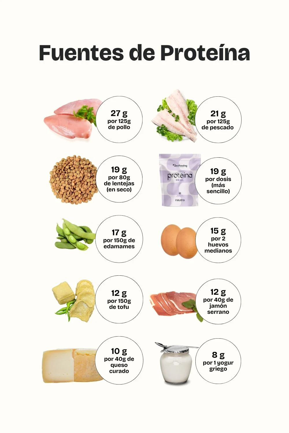 Proteína Real Sabor Neutro - Image 6
